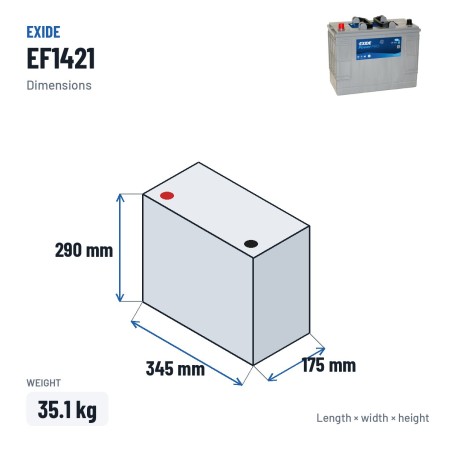 Bateria de camião Exide EF1421 12V 142Ah 850A – medidas 345 × 175 × 290 mm