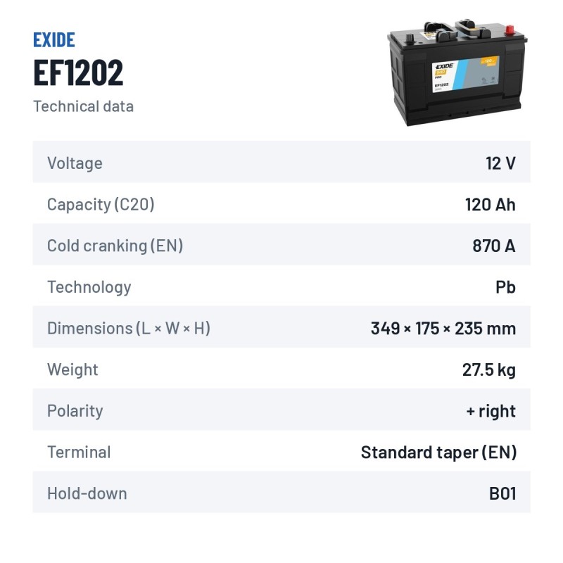 Bateria de camião Exide EF1202 12V 120Ah 870A – ficha técnica