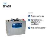 Batteria camion Exide EF1420 12V 142Ah 850A – usi consigliati