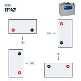 Batteria camion Exide EF1421 12V 142Ah 850A | baterias.com