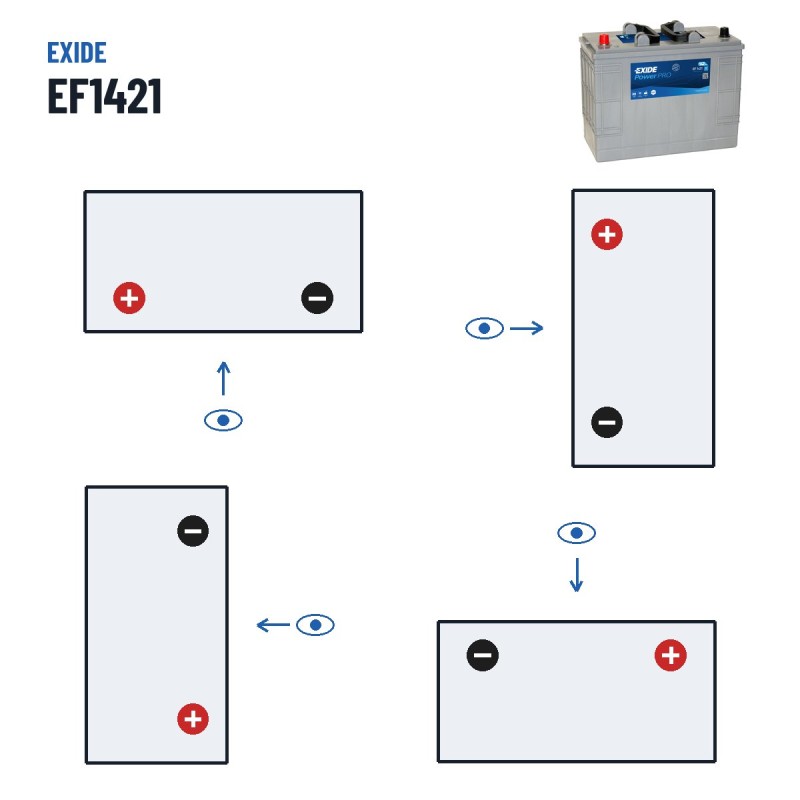 Bateria de camião Exide EF1421 12V 142Ah 850A – polaridade (esquema 1, + esquerda)