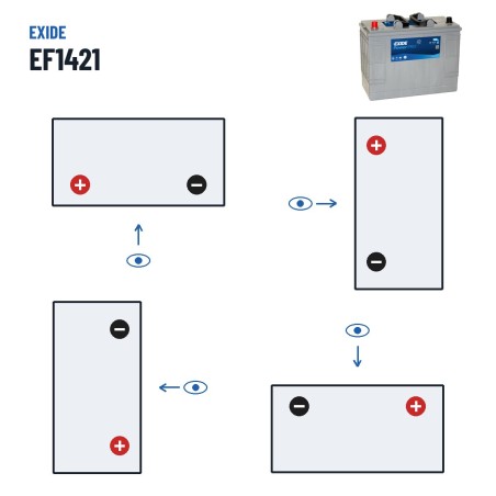 Batteria camion Exide EF1421 12V 142Ah 850A | baterias.com