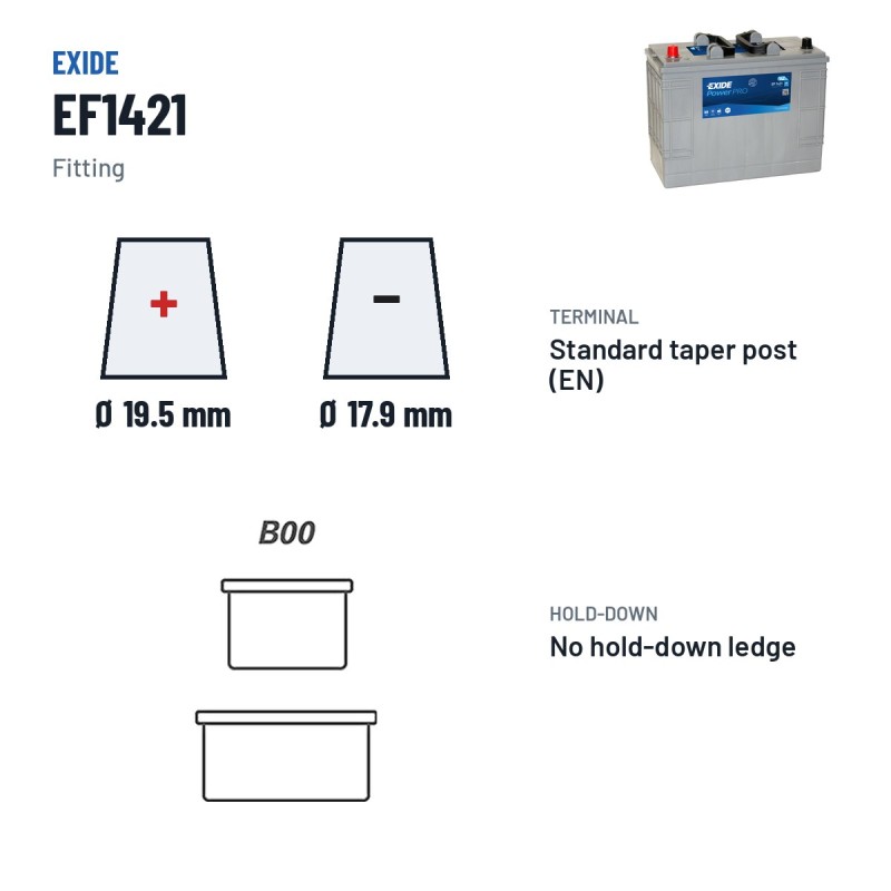 Bateria de camião Exide EF1421 12V 142Ah 850A – terminal e fixação