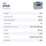 Batteria camion Exide EF1421 12V 142Ah 850A | baterias.com