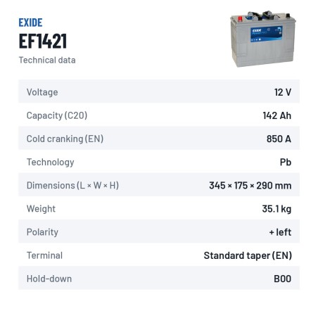 Bateria de camião Exide EF1421 12V 142Ah 850A – ficha técnica