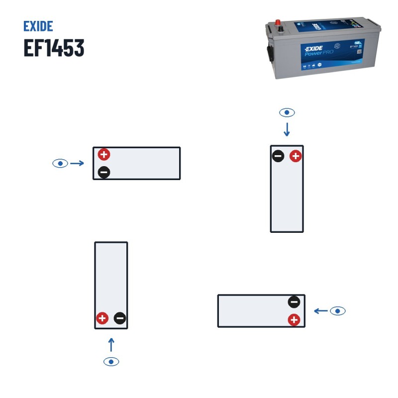 Bateria de camião Exide EF1453 12V 145Ah 900A | baterias.com