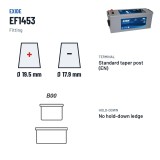 LKW-Batterie Exide EF1453 12V 145Ah 900A – Pole und Befestigung