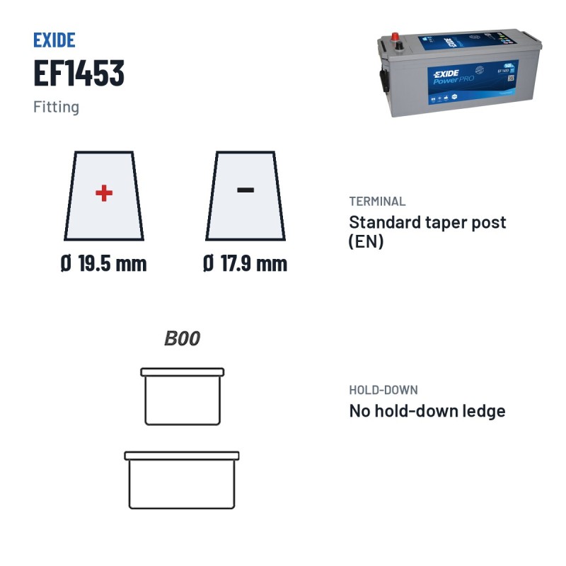 Bateria de camião Exide EF1453 12V 145Ah 900A | baterias.com
