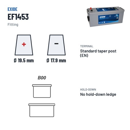 LKW-Batterie Exide EF1453 12V 145Ah 900A – Pole und Befestigung