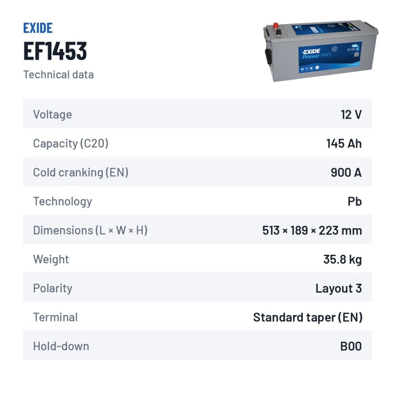 Bateria de camião Exide EF1453 12V 145Ah 900A | baterias.com