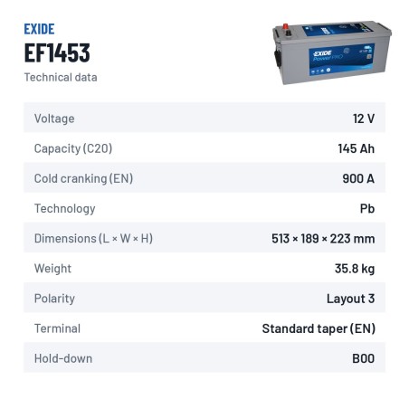 LKW-Batterie Exide EF1453 12V 145Ah 900A – technische Daten