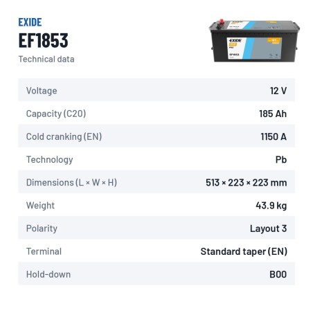 Bateria de camião Exide EF1853 12V 185Ah 1150A – ficha técnica