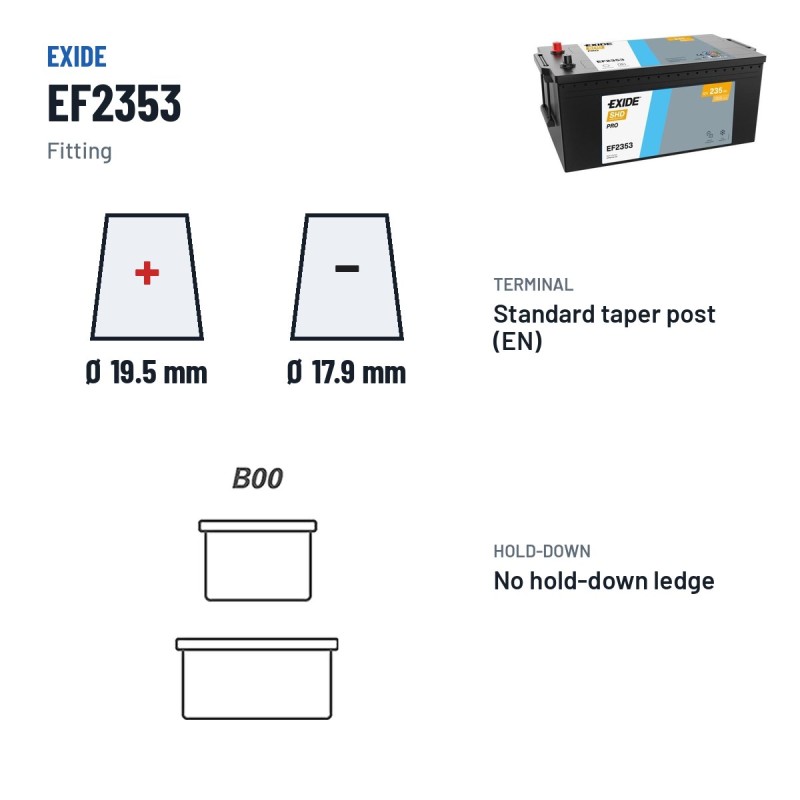 Batterie camion Exide EF2353 12V 235Ah 1300A | baterias.com