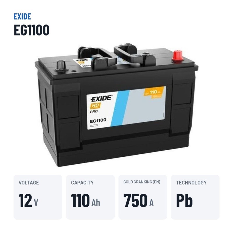 Truck battery Exide EG1100 12V 110Ah 750A – key specs
