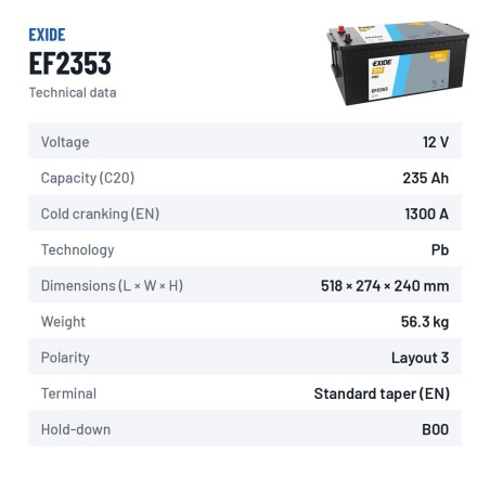 Batterie camion Exide EF2353 12V 235Ah 1300A | baterias.com