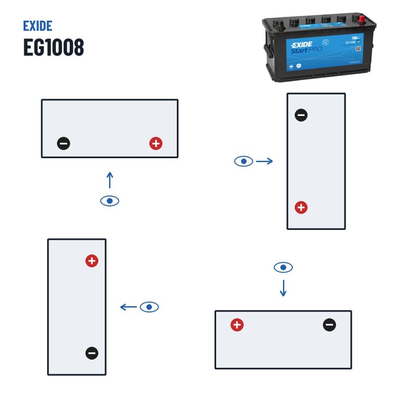 Truck battery Exide EG1008 12V 100Ah 680A – polarity (layout 0, + right)