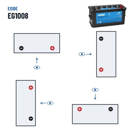 LKW-Batterie Exide EG1008 12V 100Ah 680A – Polarität (Schaltung 0, + rechts)