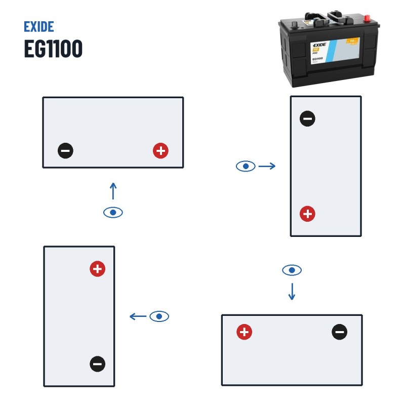 Batería de camión Exide EG1100 12V 110Ah 750A – polaridad (esquema 0, + derecha)