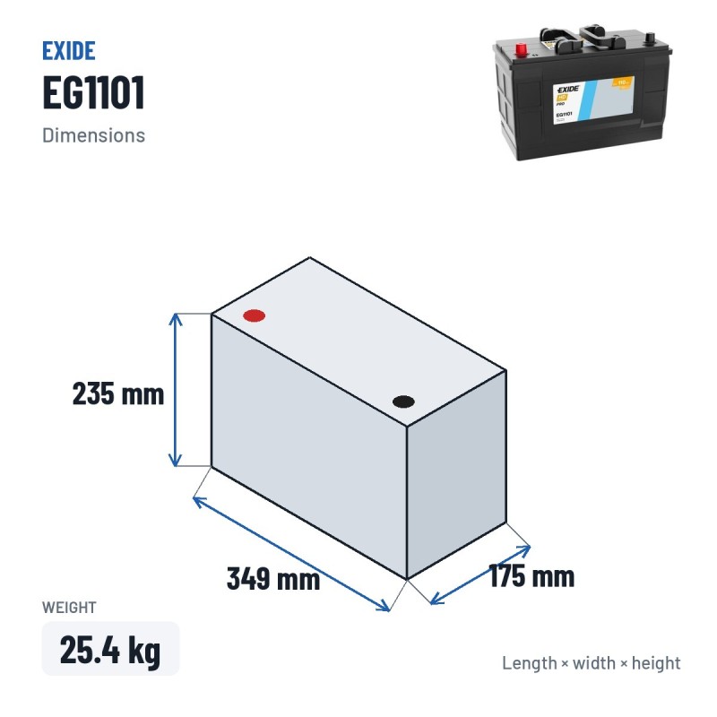 Batteria camion Exide EG1101 12V 110Ah 750A – dimensioni 349 × 175 × 235 mm