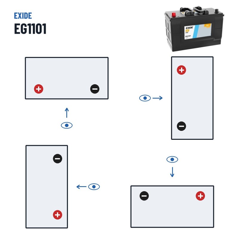 LKW-Batterie Exide EG1101 12V 110Ah 750A – Polarität (Schaltung 1, + links)