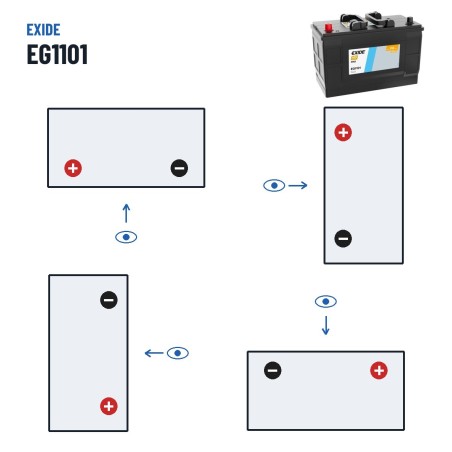 Batteria camion Exide EG1101 12V 110Ah 750A – polarità (schema 1, + a sinistra)