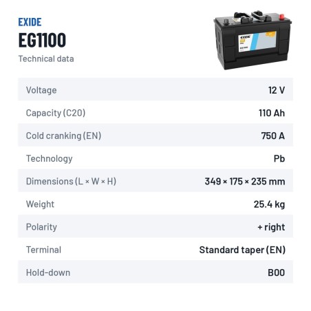 Truck battery Exide EG1100 12V 110Ah 750A – technical data