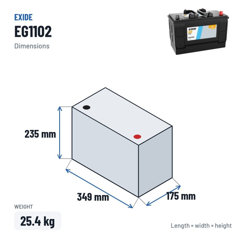 Batteria camion Exide EG1102 12V 110Ah 750A – dimensioni 349 × 175 × 235 mm