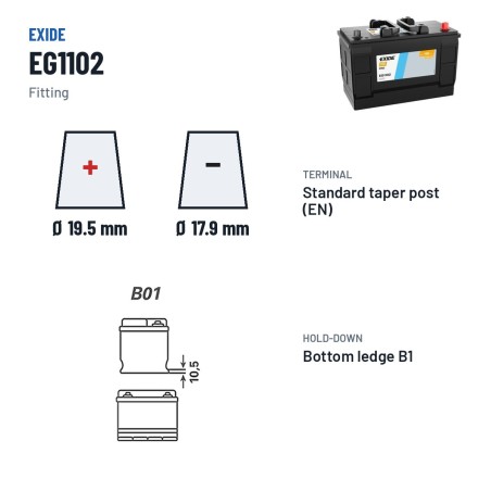 Batería de camión Exide EG1102 12V 110Ah 750A | baterias.com