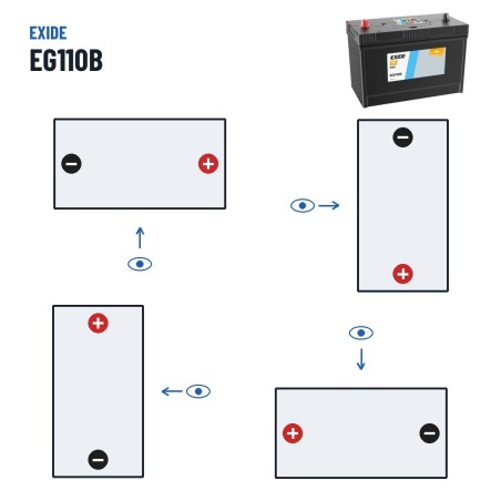 Bateria de camião Exide EG110B 12V 110Ah 950A | baterias.com