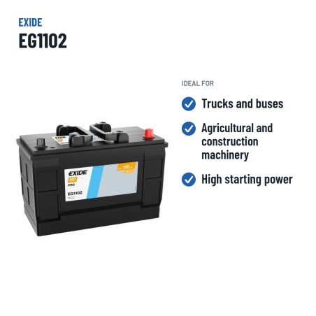 Batería de camión Exide EG1102 12V 110Ah 750A | baterias.com