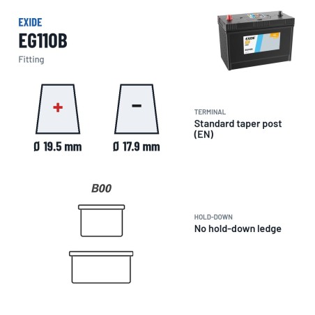 Bateria de camião Exide EG110B 12V 110Ah 950A | baterias.com