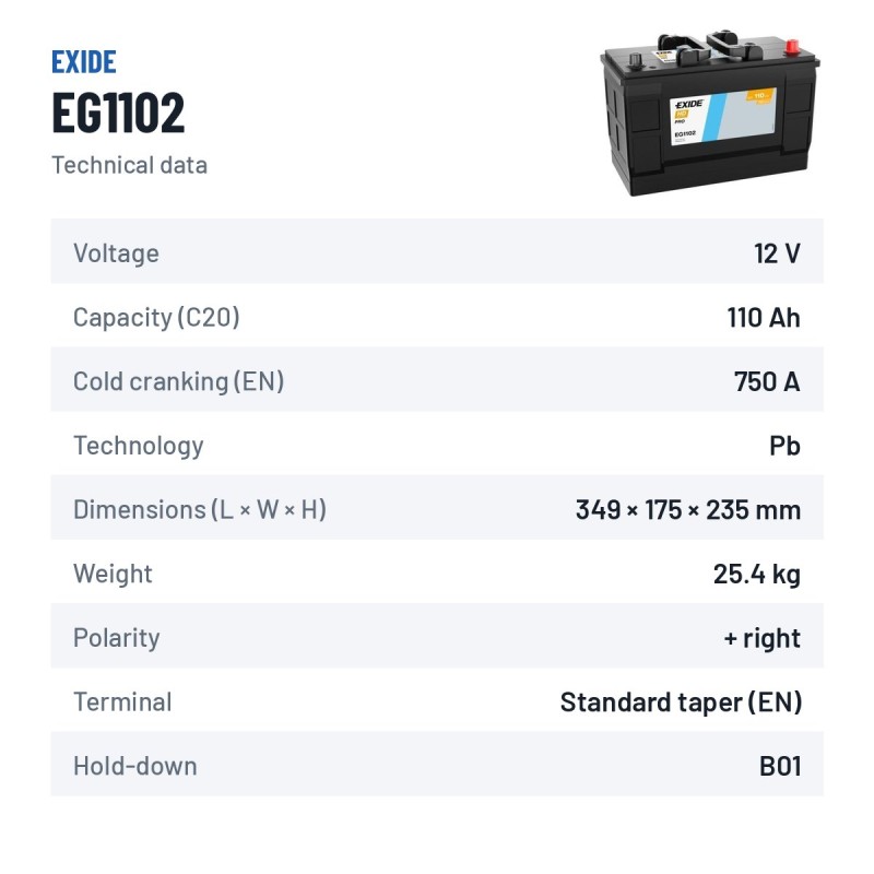 Batterie camion Exide EG1102 12V 110Ah 750A – fiche technique