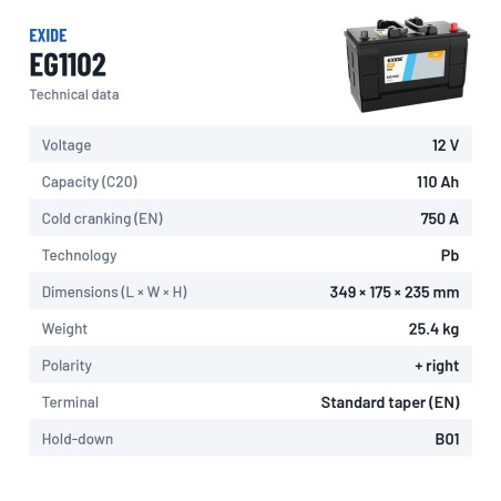 Batterie camion Exide EG1102 12V 110Ah 750A – fiche technique
