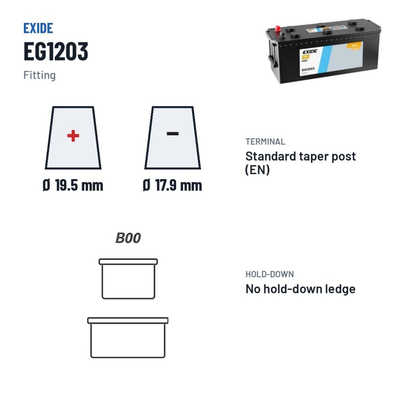 Batterie camion Exide EG1203 12V 120Ah 680A | baterias.com
