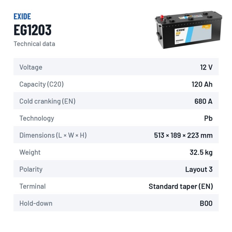 Truck battery Exide EG1203 12V 120Ah 680A – technical data