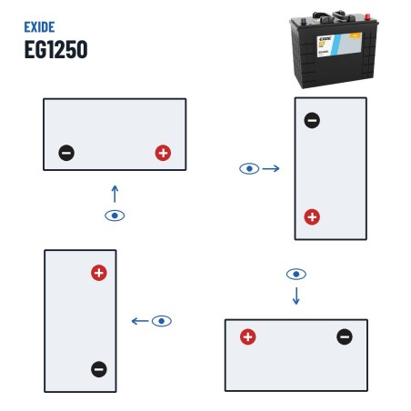 Batería de camión Exide EG1250 12V 125Ah 760A – polaridad (esquema 0, + derecha)