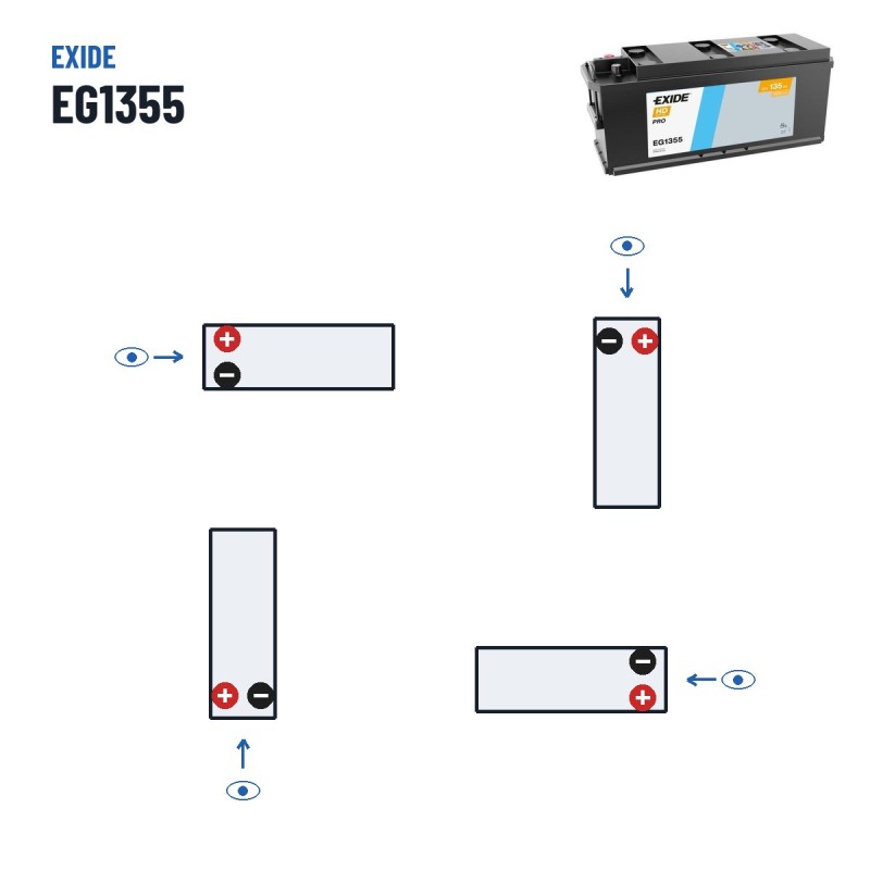 Truck battery Exide EG1355 12V 135Ah 1000A – polarity (layout 3)