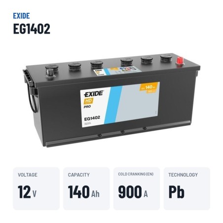 Bateria de camião Exide EG1402 12V 140Ah 900A – dados principais