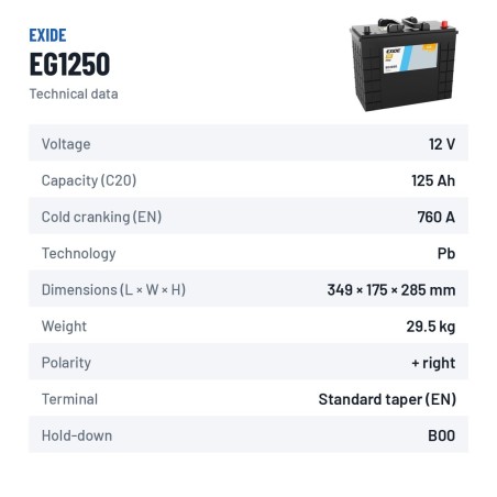 Batería de camión Exide EG1250 12V 125Ah 760A – ficha técnica