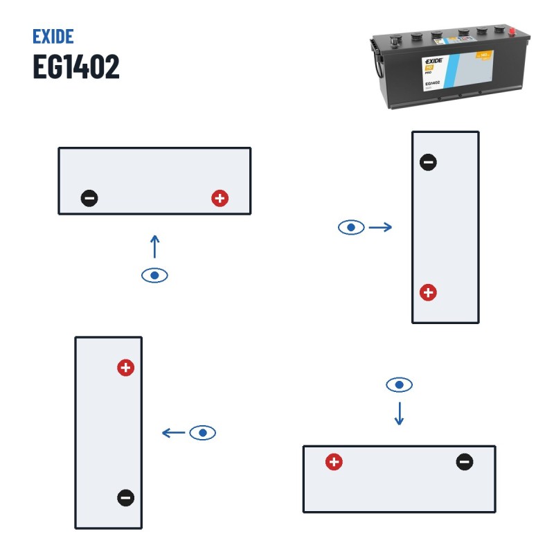 Bateria de camião Exide EG1402 12V 140Ah 900A – polaridade (esquema 0, + direita)