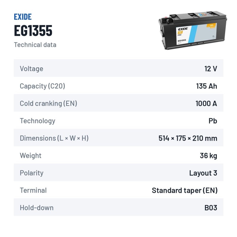 Truck battery Exide EG1355 12V 135Ah 1000A – technical data