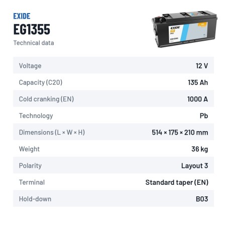 Truck battery Exide EG1355 12V 135Ah 1000A – technical data