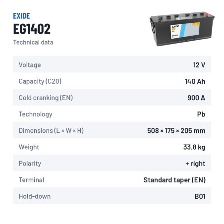 Bateria de camião Exide EG1402 12V 140Ah 900A – ficha técnica