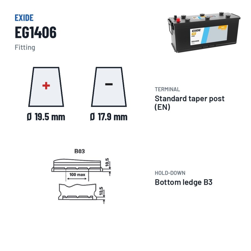Batería de camión Exide EG1406 12V 140Ah 800A – borne y sujeción