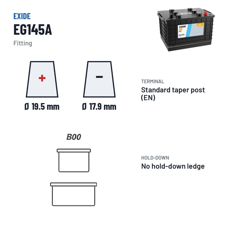 Bateria de camião Exide EG145A 12V 145Ah 1000A – terminal e fixação