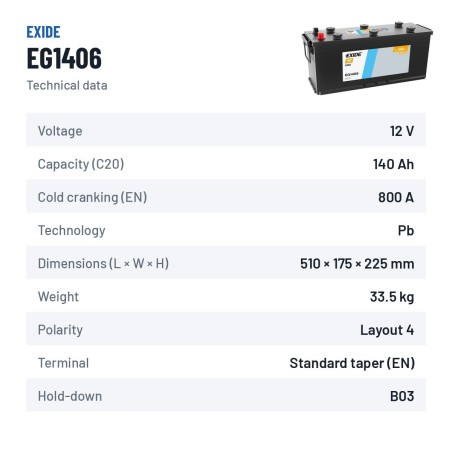 Batería de camión Exide EG1406 12V 140Ah 800A – ficha técnica