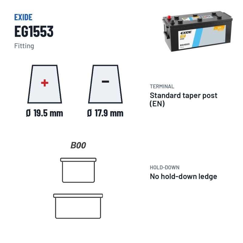 Batería de camión Exide EG1553 12V 155Ah 900A – borne y sujeción
