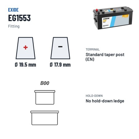 Batería de camión Exide EG1553 12V 155Ah 900A – borne y sujeción