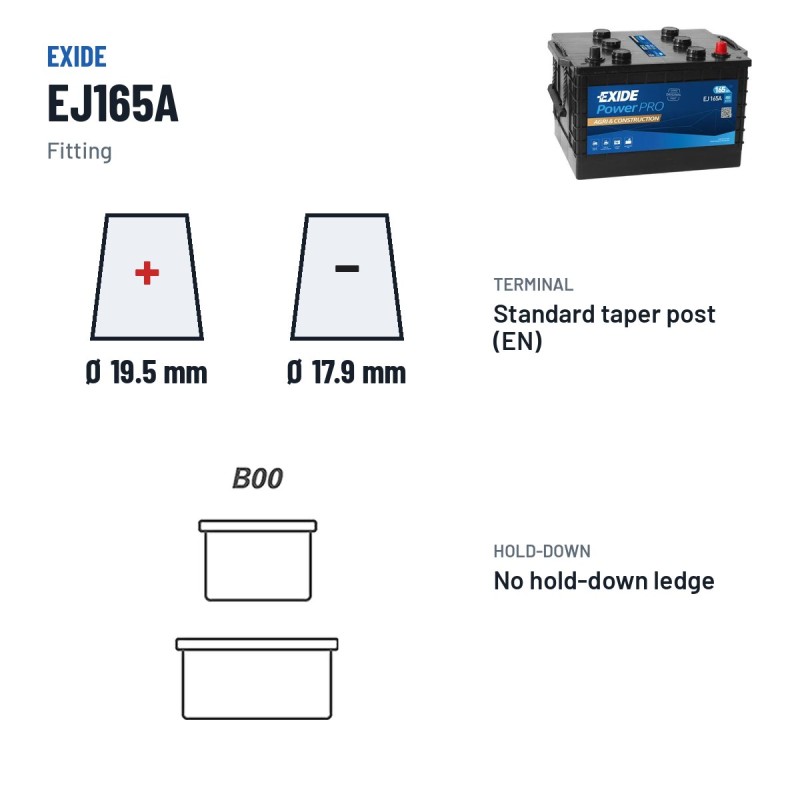 Batería de camión Exide EJ165A1 12V 165Ah 850A – borne y sujeción