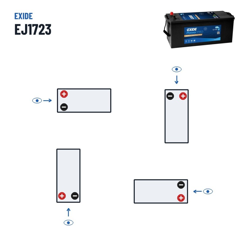 Truck battery Exide EJ1723 12V 172Ah 1390A – polarity (layout 3)